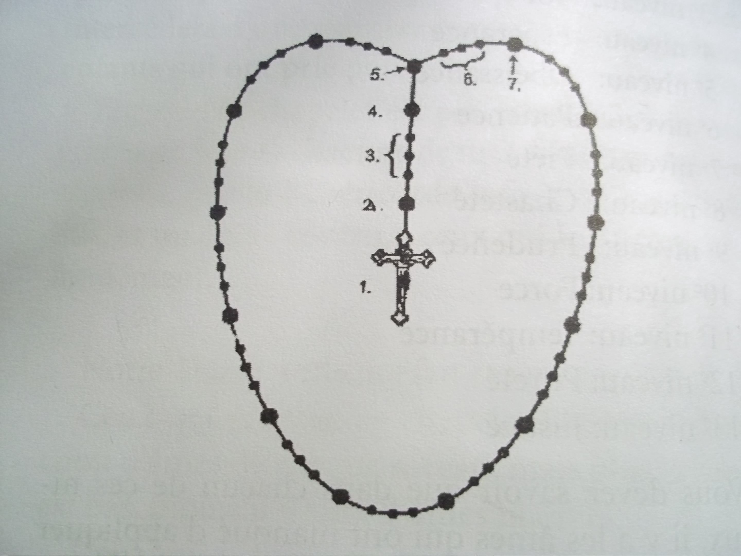 CHAPELET DES SAINTES AMES DU PURGATOIRE
